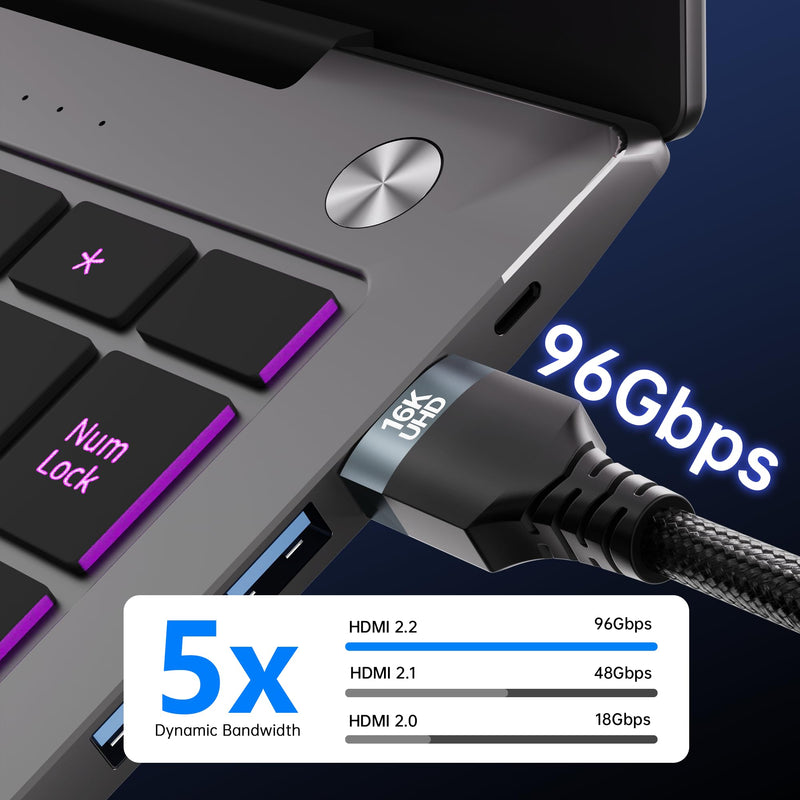 16.5FT 96Gbps Ultra High Speed HDMI 2.2 Cable,Gold-Plated Connectors,Supports 16K@60Hz,4K@240/480Hz,Dynamic HDR10+,3D,eARC,X and HDCP 2.2 & 2.1,Compatible with PS5, Xbox,Gaming PC,Projector 16.5FT