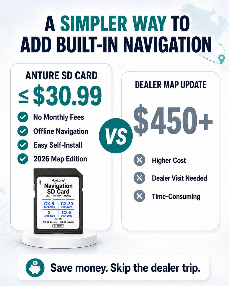 Anture Navigation SD Card for CX-5 2021-2023, 2026 Map Edition | CX-30 CX-9 2021-2023, 3 Sedan 2021-2023, CX-50 2022-2024 MX-30 2022-2023, USA CAN MEX Coverage, HUD Speed Limit Support