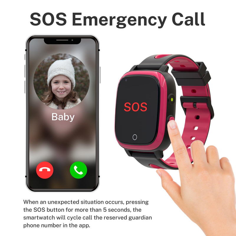 Kids Smart Watches Girls, Kids Watch with GPS Tracker Video Call Voice Chat Alarm Clock SOS Camera Flashlight Gifts for Girls Age 5-12
