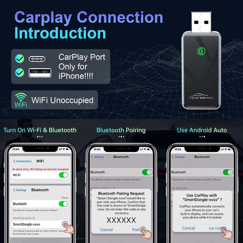 Wireless CarPlay Adapter for iPhone, HD Navigation Vehicle-Level Chip Stable Connect, Bluetooth CarPlay Plug & Play Convert Wired to Wireless CarPlay Adapter iOS 10+ & Cars from 2015+