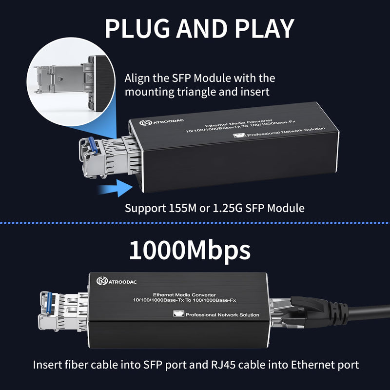 A Pair Mini Gigabit Single Mode Fiber Media Converter, PoE Powered | With 2 PCS 1.25G SFP LX Transceiver Modules, Fiber to Ethernet Converter, Gigabit RJ45 to SFP Slot, 1310nm, SMF, up to 20KM x2 Sfp to Rj45+20KM LC Dual Port SMF
