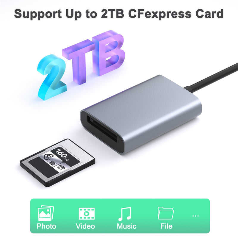 USB-C/A 2-in-1 CFexpress Type A Card Reader with USB 3.2 (Gen 2) 10Gbps | Compatible with Windows/Mac/Linux/Android, Plug and Play, Excellent heat dissipation performance