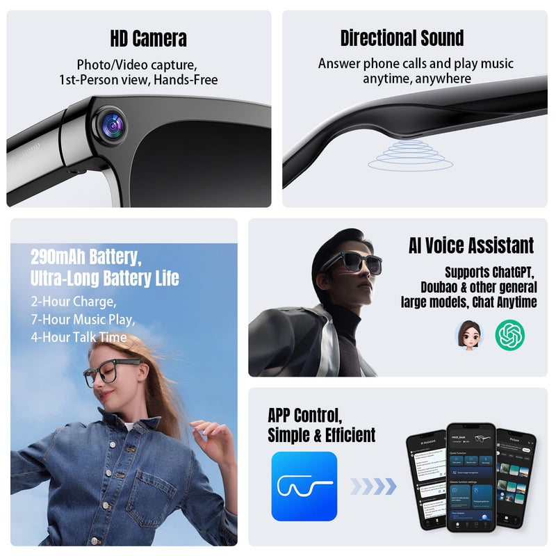 AI Smart Glasses with Camera, 1080P Video Recording, Real-Time Translation, Bluetooth 5.4 Audio, for Photos, Videos, AI Recognition, Vlogging, Hiking, Travel, Business (Photochromic) Photochromic