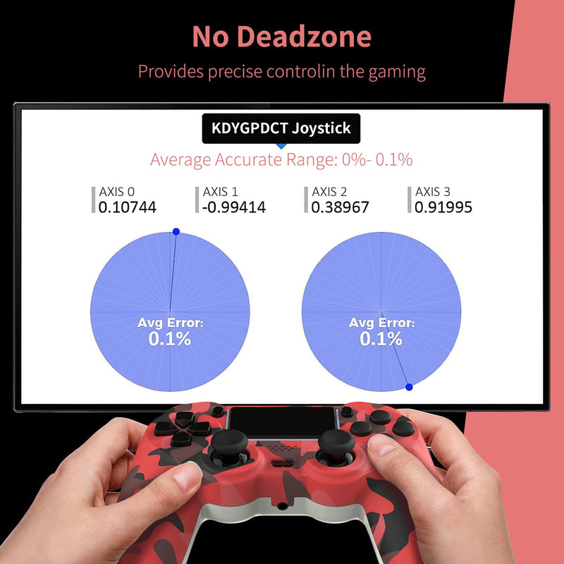 2 Pack Wireless Controller for PS4/Pro/PS3,Wireless Remote Gamepad with 1000mAh Battery | Double Shock | Audio | 6-Axis Motion Sensor | Share Button (Red + Blue) Red + Blue