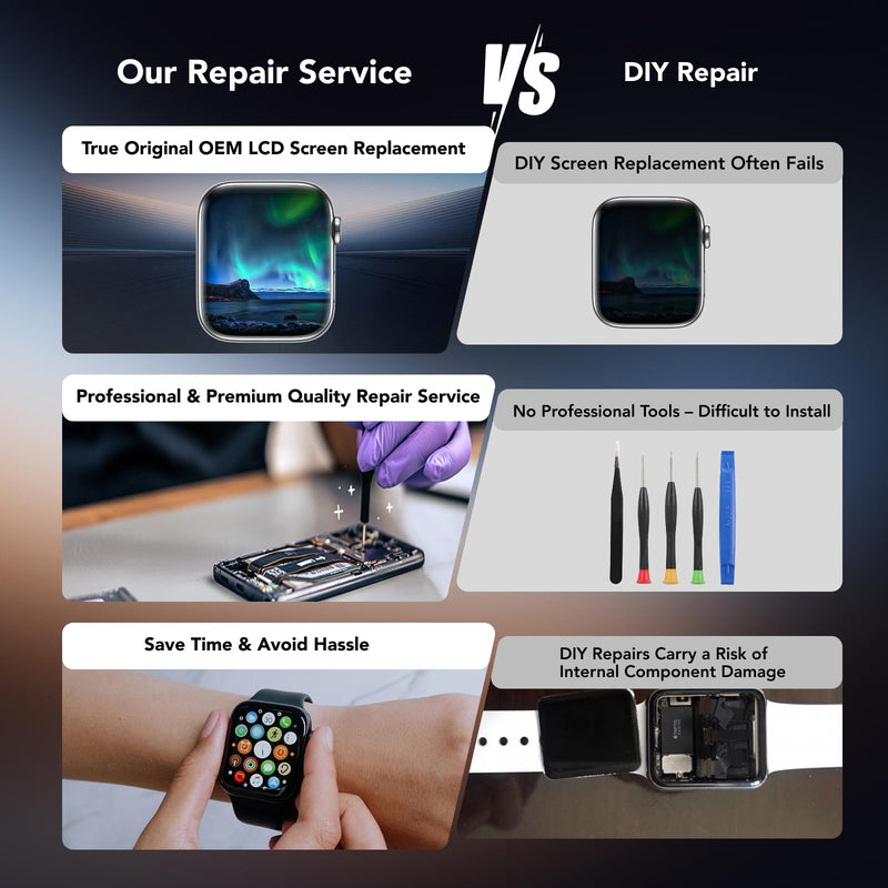 LW Mail-in Repair Service with Original OEM Pull Screen for Apple Watch Series 3 (38mm) Replacement Screen LCD Display Touch Digitizer Assembly A1858 A1860 A1889 A1890 Series 3 (38MM)