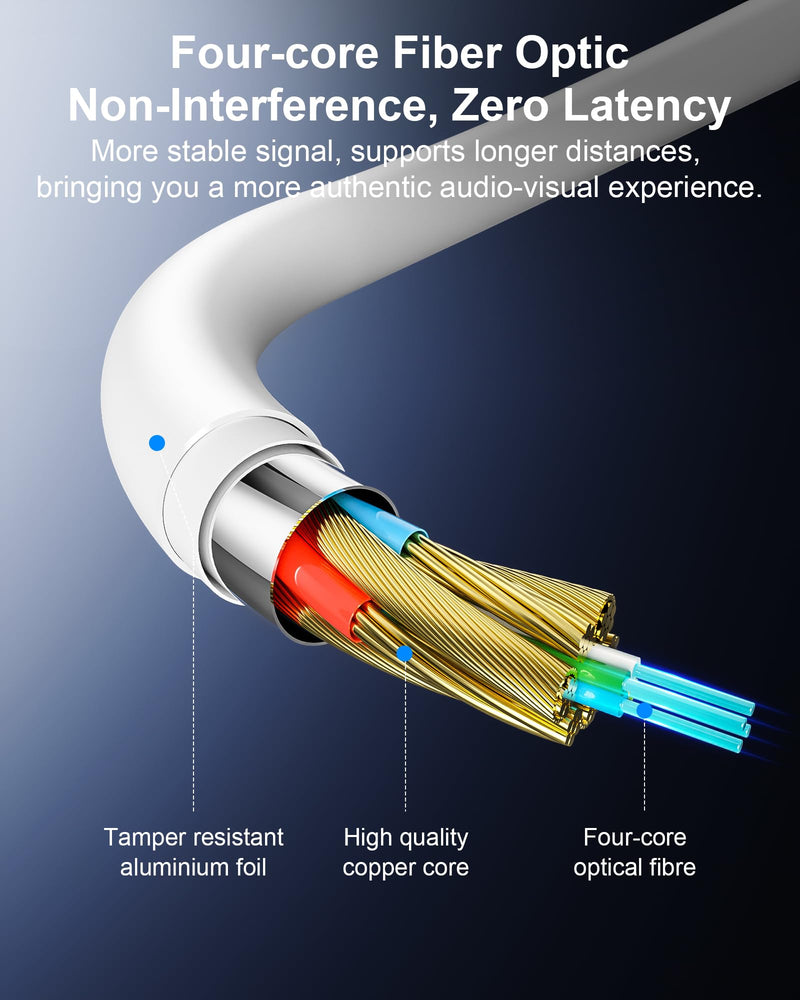 HDMI Cable 160FT 8K Fiber Optic - 48Gbps Ultra High Speed for Monitor, TV | 8K@60Hz 4K@240Hz, Thin White HDMI 2.1 Cable, Supports eARC, Dynamic HDR, HDCP 2.2/2.3, for PS5 Xbox Laptop Projector 160 Feet
