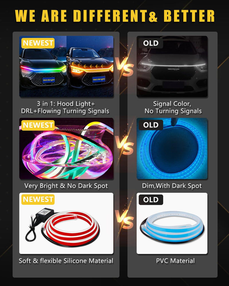 [AUSTRALIA] - RGB Hood Light Strip with Sequential Turn Signal Indicator Function Waterproof Multicolor Dynamic Scan Start Up Hoodbeam Kit for Cars, Truck, SUV, with APP Control, 12V 79inch/2M (1Set) Dynamic Multicolor 79 inches 