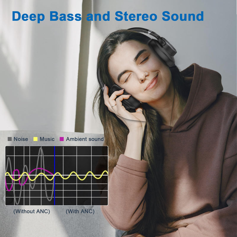 KVIDIO Active Noise Cancelling Headphones, 65 Hours Playtime Bluetooth Headphones with Microphone, Transparency Mode, Deep Bass and Hi-Fi Stereo Sound (Black) Black