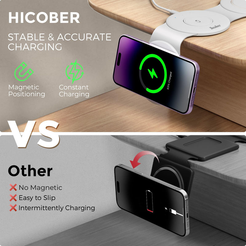 [AUSTRALIA] - Hicober 3 in 1 Wireless Charging Station for iPhone 15, Magnetic Foldable Travel Charger Station Stand 18W for iPhone 16 15 14 13 12 Pro/Max/Plus/Apple Watch All Series & Airpods White 