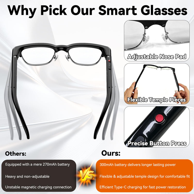 AI Smart Glasses with camera, Continuous AI Chat, 8MP Camera Glasses, 1080P Recording Glasses for Men Women,Hands-Free Music & Calls,Real-Time Translation,Ideal for Business Meetings,Travel,&Daily Use Photochromism