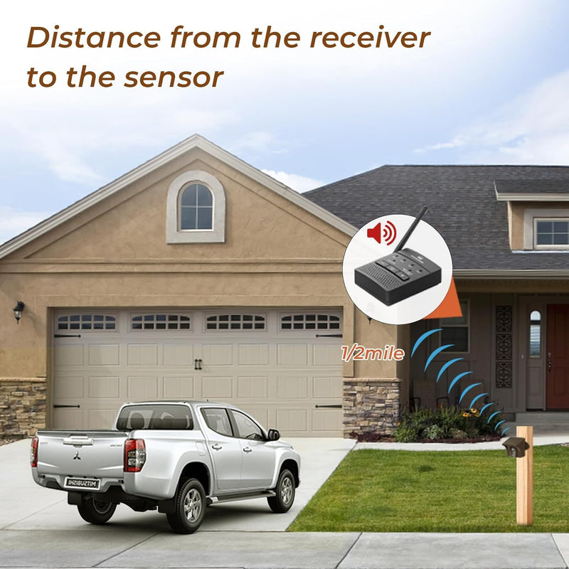 [AUSTRALIA] - eMACROS 1/2 Mile Long Range Wireless Driveway Alarm Outdoor Weather Resistant Motion Sensor Battery Power-Home Security Alert System-Monitor & Protect Outside Property 
