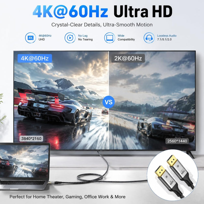 DisplayPort 1.2 Cable 6.6FT, 4K@60Hz, 2K@240Hz/165Hz/144Hz [5 Pack] | DisplayPort Cable 21.6Gbps for HDR HDCP 2.2, FreeSync G-Sync, Braided DP Cable for Gaming Monitor PC Laptop GPU 10