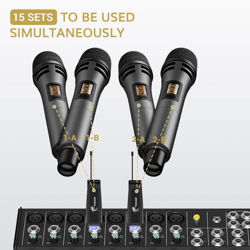TONOR Wireless Microphones, Dual UHF Karaoke Microphone System, Microfonos Inalambricos with Rechargeable Receiver, Cordless Dynamic Mics Set for Singing, Wedding, Party, 60 m/200ft TW320, 2 Mics Grey