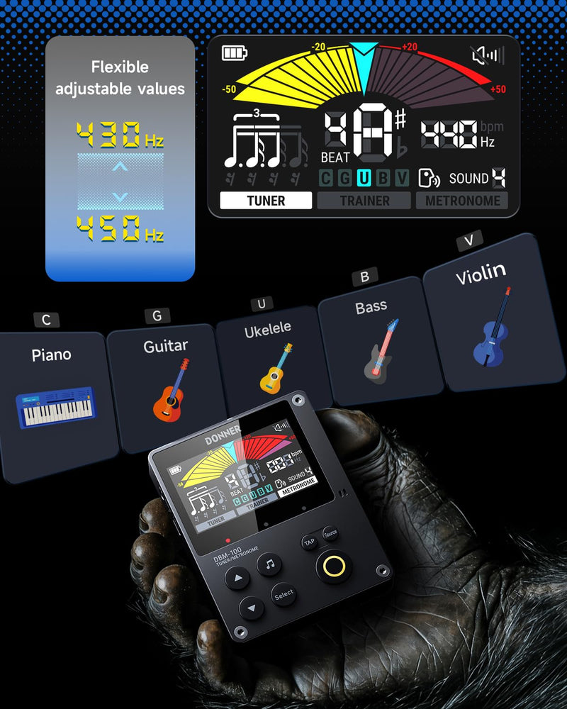 Donner Metronome Tuner, Rechargeable 3 In 1 Digital Metronome with Trainer Rhythm Mode, Tone Generator Tuners for Guitar, Bass, Violin, Ukulele, Chromatic, Piano, Flute, All Instruments, Black