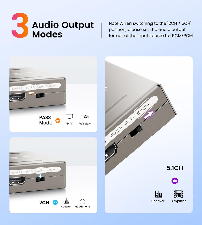 avedio links 4K HDMI Audio Extractor Splitter, 1080P HDMI to HDMI Audio Converter + Optical Toslink SPDIF + L/R Stereo Analog Audio, HDMI Audio Adapter for Fire Stick, Blu-Ray Player (4K 30Hz Grey) 4K 30Hz Grey