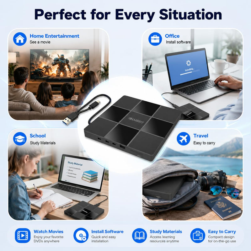 External DVD Drive, USB DVD Drive for Laptop Featuring 8-in-1 Hub | with USB-A/Type-C & TF/SD Card Reader – Compatible with Windows 11/10/8/7/XP, Linux, Mac OS – Includes Case + 4 Sleeves 8in1+Zipper bag
