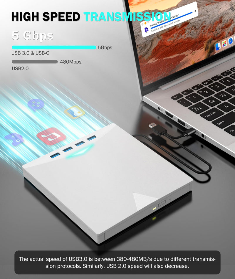 [AUSTRALIA] - External CD/DVD Drive for Laptop PC,8 IN 1 LED Portable DVD Drive CD Burner CD-ROM DVD-/+RW Writer Reader with TF/SD Card Slots,USB 3.0 DVD Drive External,Compatible with Mac,Windows 11/10/8/7,Linux White 