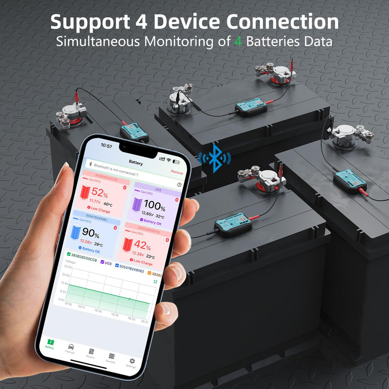 24V 12V 6V Bluetooth Battery Monitor BM7–Work for All Lead-Acid & Lithium Battery with Charging, Cranking System Test & Auto Alarm – Waterproof Voltmeter for Cars, Vans, Trucks, Motorcycles, Boats For 6V-24V Lead-Acid & Lithium Battery
