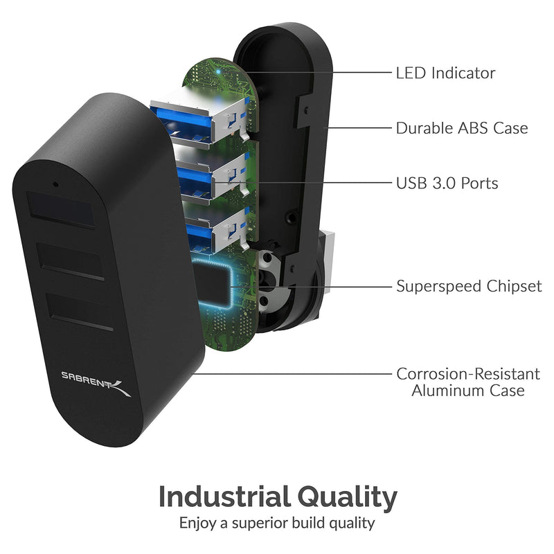 Premium 3 Port Aluminum Mini USB 3.0 Hub [90°/180° Degree Rotatable]+USB 3.0 to SATA External Hard Drive Lay Flat Docking Station for 2.5 or 3.5in HDD, SSD