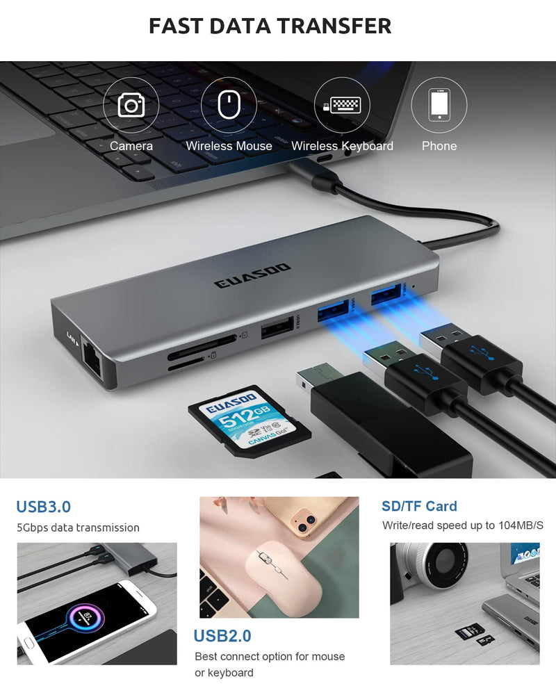 EUASOO 11 in 1 Triple Display USB C Docking Station with Dual 4K HDMI, 1000Mbps Gigabit Ethernet, PD 3.0, 4 USB Ports for MacBook, MacOS Only Support Mirror Mode 11 IN 1 HUB