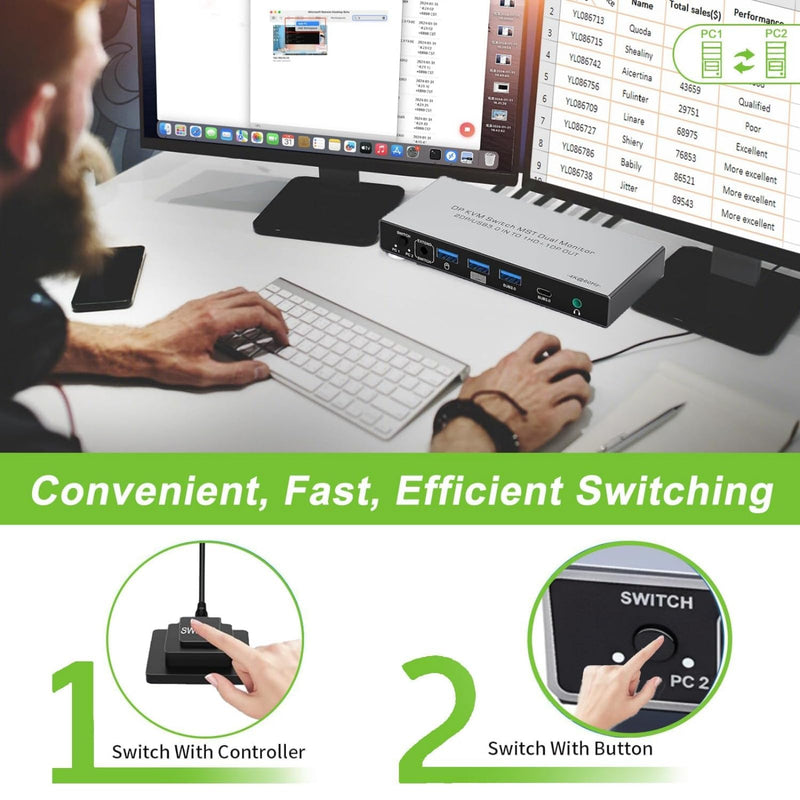 Dual Monitor Displayport KVM Switch 2 Monitors 2 Computers 4K 60Hz HDMI+DP 4 USB3.0 KVM Switcher 2DP in HDMI+DisplayPort Output KVM Switcher for 2 PC Sharing Keyboard Mouse Mic and Audio Output (Gray) Gray