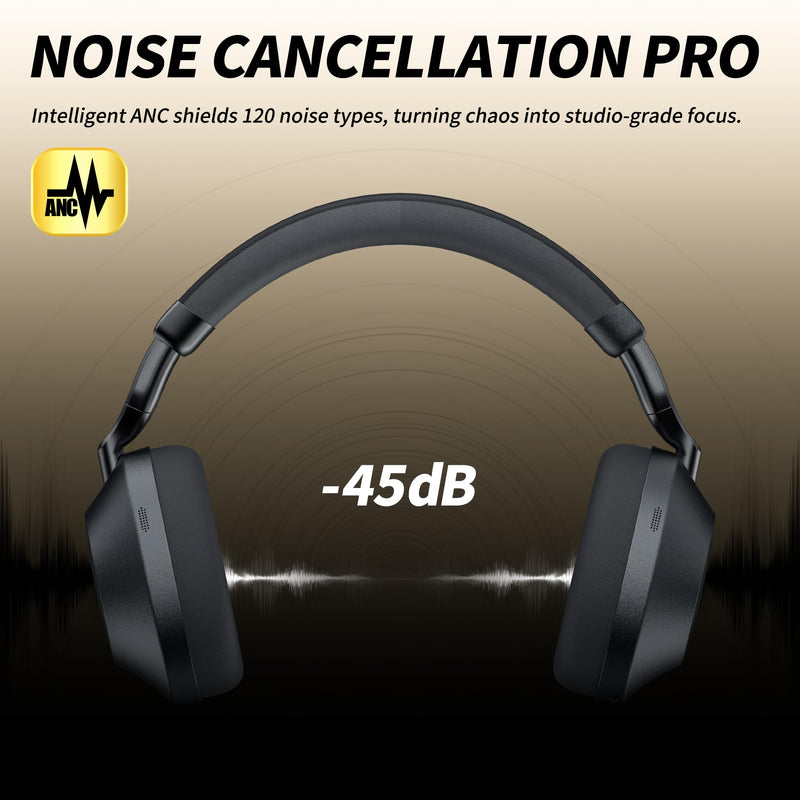 SOMIC Air One ANC Wireless Bluetooth Headphones, PersonalizedSpatial Audio, Hybrid Active Noise Cancelling, Premium Over-Ear Bluetooth Headset, Up to 40 Hours Battery Life - Black