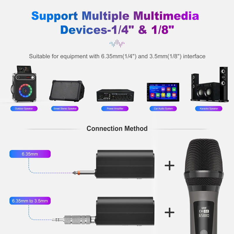 Wireless Microphones, Professional Dual Karaoke Microphones, Wireless Dynamic Microphone System Set with Rechargeable Receiver for Home Party, Speech, Wedding, Church, PA System Red