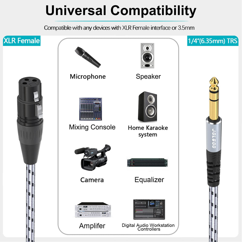 XLR Female to 1/4 Inch 6.35mm TRS Plug Balanced Interconnect Cable, XLR to Quarter inch Cable, 10 Feet, for Microphone,Mixer,Guitar,AMP,Speakers XLR Female to 1/4 TRS Male