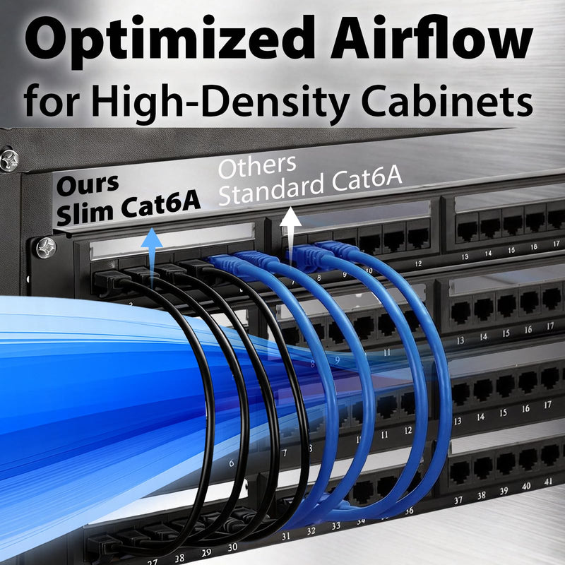 Cyberguys! CAT6A Ultra Slim Ethernet Cable 14Ft, 10-Pack, Black – Bootless | 34AWG UTP PVC Network Internet Cable 2.4mm OD, High-Speed 10Gbps 500MHz LAN Patch Cord Space-Saving Compact Design 14 FT