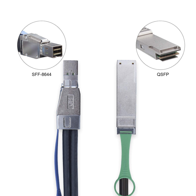 SFF-8644 to QSFP (SFF-8436) DDR Hybrid Min SAS Cable, External Copper SAS Cable for NetApp DS4243 DS4246 DS2246, 100-Ohm, 1.5-Meter(4.9-ft) 1.5m★SALE★ QSFP to SFF-8644