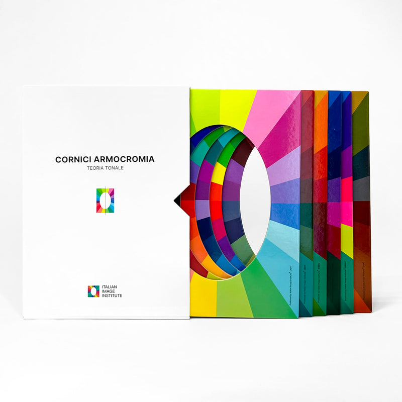 ITALIAN IMAGE INSTITUTE Frame Armochromia Tonal Theory