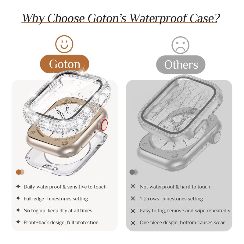 Goton 2 in 1 Waterproof Bling Case for Apple Watch 40mm Screen Protector SE (2nd Gen) Series 6 5 4, Full Glitter Diamond Rhinestone Bumper Face Cover for iWatch Accessories Women 40 mm Clear A_Clear