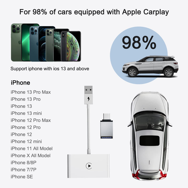 Wireless CarPlay Adapter 2024 Upgrade for Apple Convert Wired to Wireless CarPlay Dongle Plug & Play Fit for Cars from 2015 for iPhone iOS 10+ (White) Square White