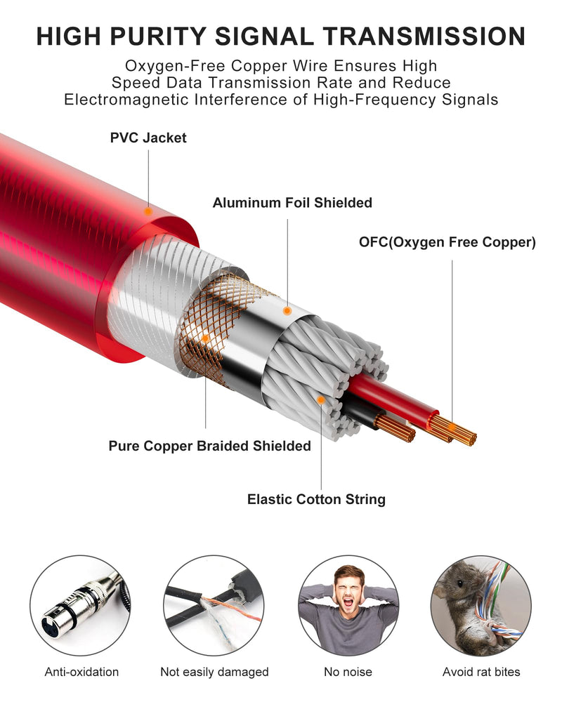 XLR Cables 15ft Right Angle XLR Cable Microphone Cable 2 Pack Male to Straight Female Mic Cord 3 Pin for Speakers Audio Interface Pro Camcorders DSLR Video Cameras Recording Red 15 Feet 2 Pack Angled Male