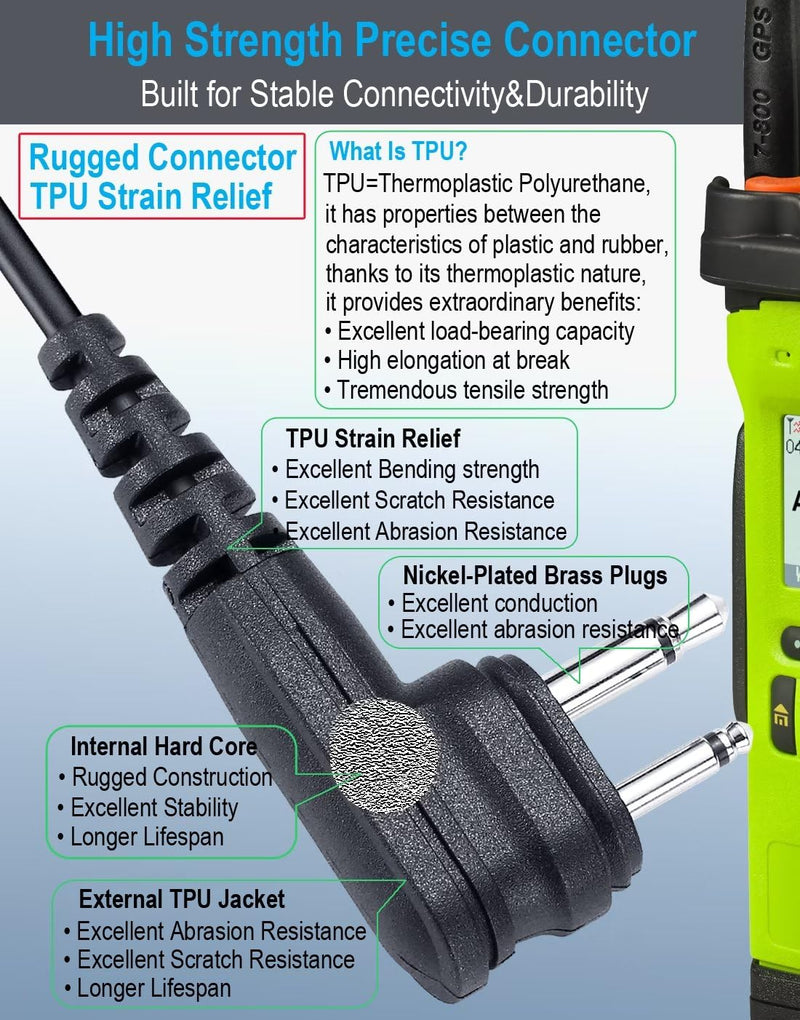 commountain CLS1410 CLS1110 Earpiece with PTT/Mic for Motorola Walkie Talkies Radios DTR550 DTR700 RDU4100 RDU4160D RMU2040 RMU2080D RMU2080 DLR1020, CLS 1410 CLS 1110, G Shape Headset, 2 Pin