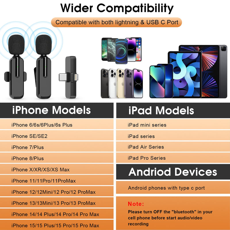 MAYBESTA Wireless Lavalier Microphone for iPhone, iPad, Android - Bluetooth Lapel Phone Mic for Video Recording - Mini Clip on Microphones for YouTube Podcast Interview