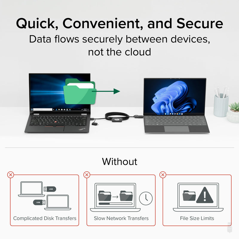 Plugable USB Data Transfer Cable PC to PC, Compatible with Windows USB C and USB 3.0, Transfer Files to New Computer with Included Bravura Easy Computer Sync Software, 6.6ft (USBC-TRAN) USB-C and USB 3.0