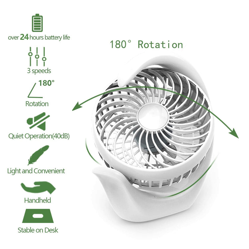 AceMining Rechargeable Battery Operated Fan with 3 speeds, Strong Wind, Long Battery Life, Quiet Operation, Small USB Desk Fan, Portable Battery Powered Fan, Cooling for Home, Office, Travel(White) White