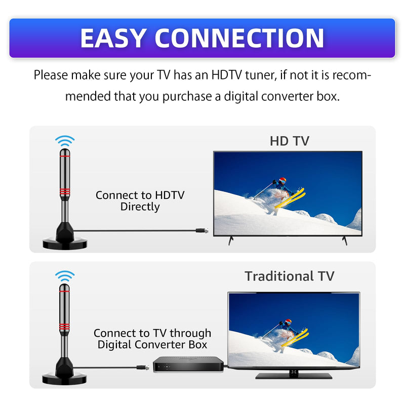 TV Antenna for Smart TV Indoor, 2024 Digital TV Antenna Indoor with Strong Magnetic Base 360°&Long Range Reception for Local Channels, Easy Setup Antenna for TV Without Cable (DT 011-US11) DT 011-US11