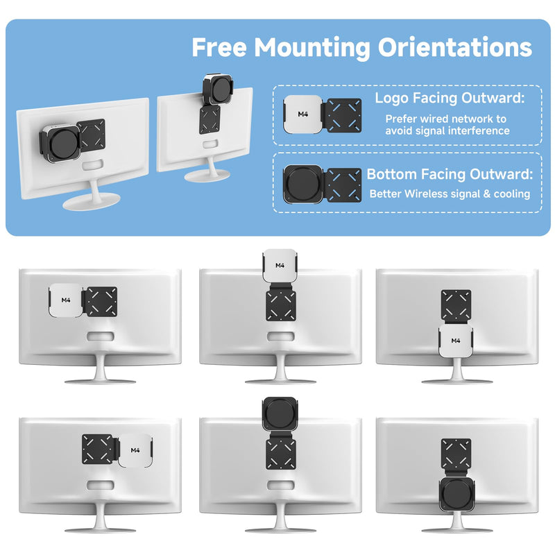 for Mac mini M4 Mounting Bracket with VESA Adapter Plate | 35x75mm to 100x100mm Extension Plate, Behind Monitor/Wall/Desk Mount Holder, for Mac Mini M4 Pro & M4 Pro 2024, Sturdy Metal