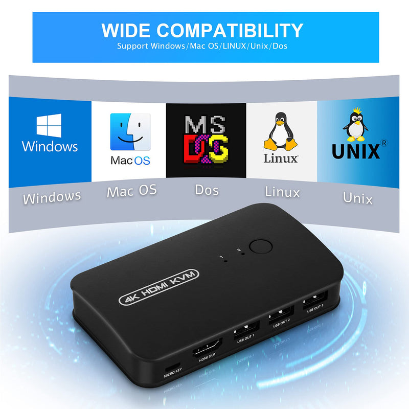 DGODRT HDMI USB KVM Switch 2 Port Selector Box for 2 Computers Share Keyboard Mouse Printer and 1 HD 4K Monitor, 2 KVM Cables Included 4K@30Hz 2 Port