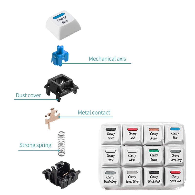 Griarrac Cherry MX Switch Tester 12-Key Mechanical Keyboard Sampler Switch Testing Tool with Keycap Puller and 24 O Rings, 40A-L & 40A-R (Printed PBT Keycap Include Linear Gray)