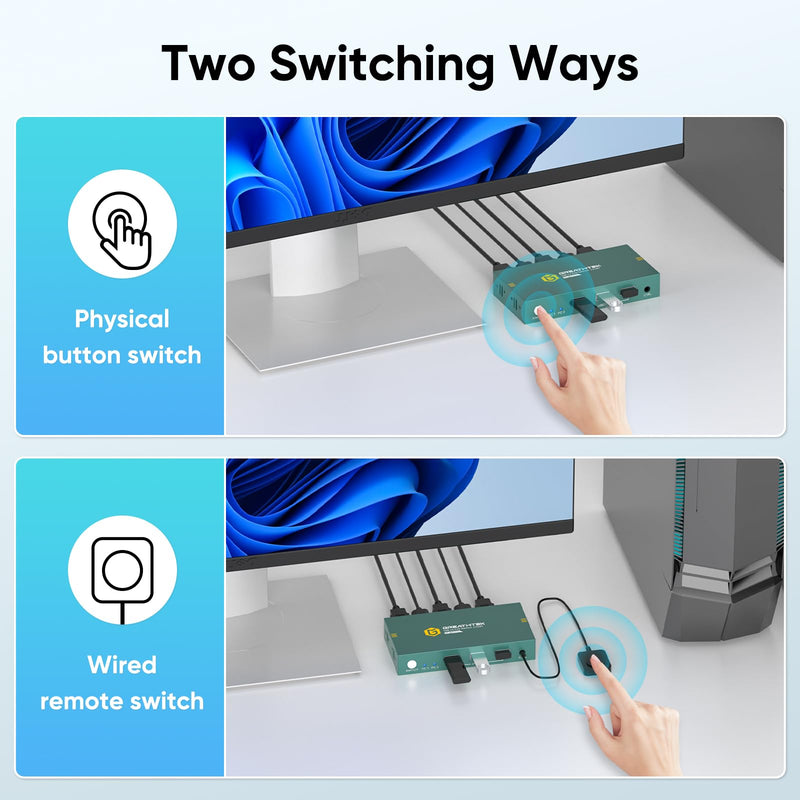 Greathek 8K@60HZ HDMI KVM Switch 2 Computers 1 Monitor | 2 Port USB 3.0 KVM Switch Share Keyboard&Mouse|EDID Adaptive|Wired Remote Controller|Home Office / Gaming Setup Navy Blue