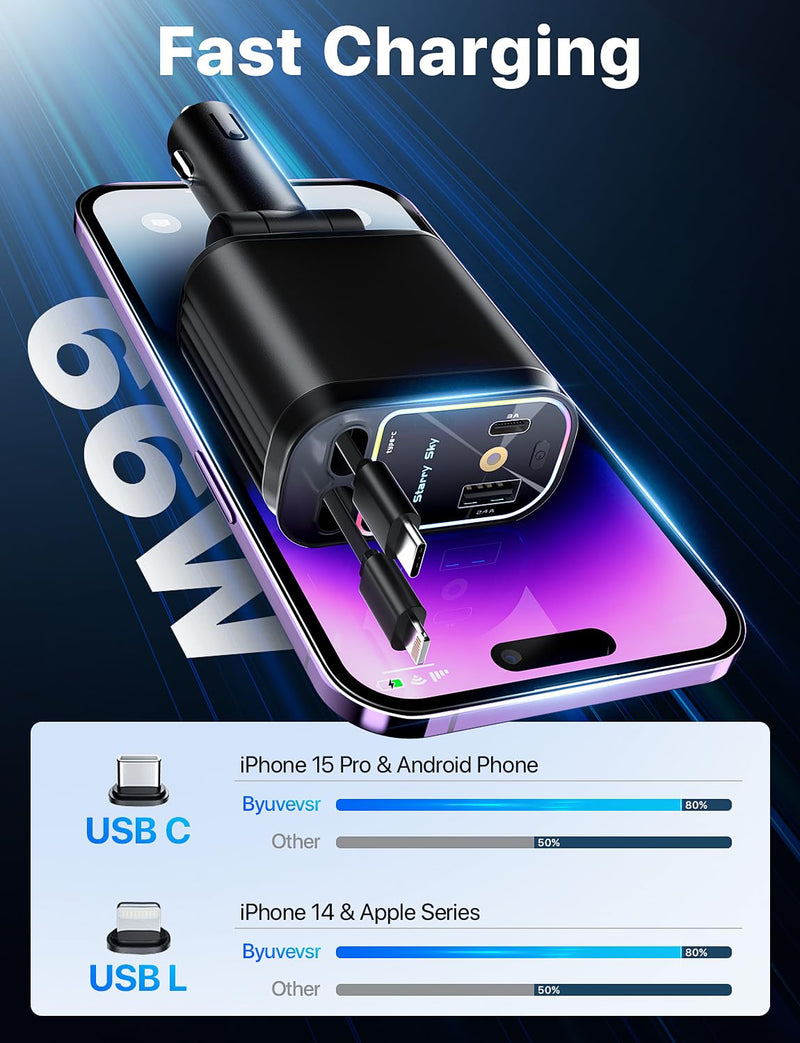 Starlight Retractable Car Charger with Retractable Cables, Starlight in Car Roof 4 in 1 Super Fast Car Phone Charger, 2 USB Ports Starry Sky Car Charger Adapter, Compatible with iPhone 15 14 13 Deep Black