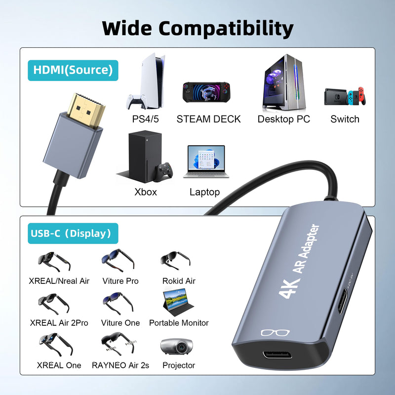 HDMI to USB C Adapter 4K@60Hz for AR Glasses, HDMI Male to USB C Female for XREAL One/Air 2 Pro, VITURE Pro, RayNeo Air 2s, Rokid Max, Switch 2/1, Steam Deck, PS5/4, Xbox, ROG Ally, Portable Monitor