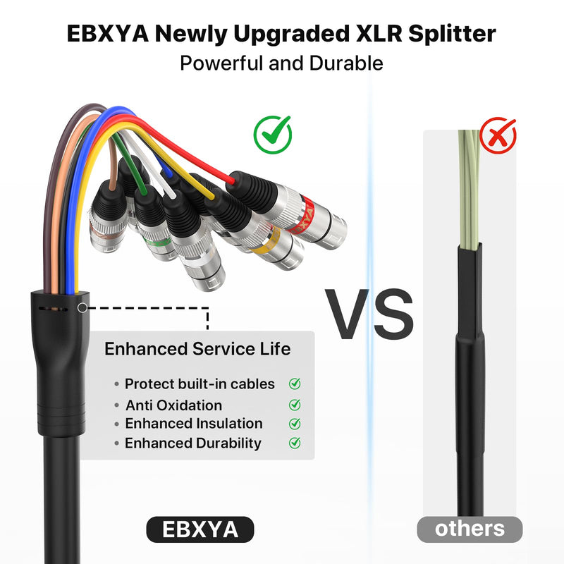[AUSTRALIA] - EBXYA 8 Channel XLR Snake Cables 10ft, 8 Colored XLR Male to Female Snake Cables, 1 Pack 8-Channel 10 Feet Black 