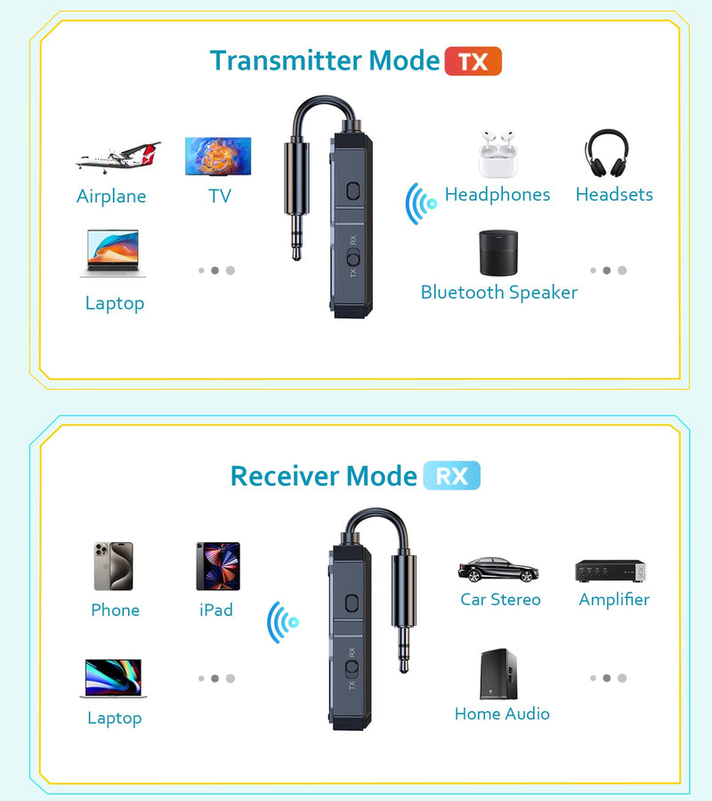 Bluetooth Transmitter Receiver Audio Adapter,Wireless AUX for 2 Headphones/iPhones, Use with Any 3.5mm Jack on Airplanes,Car Radio,TVs,Pcs,Home Stereos Audio Steaming, Hands-free Call