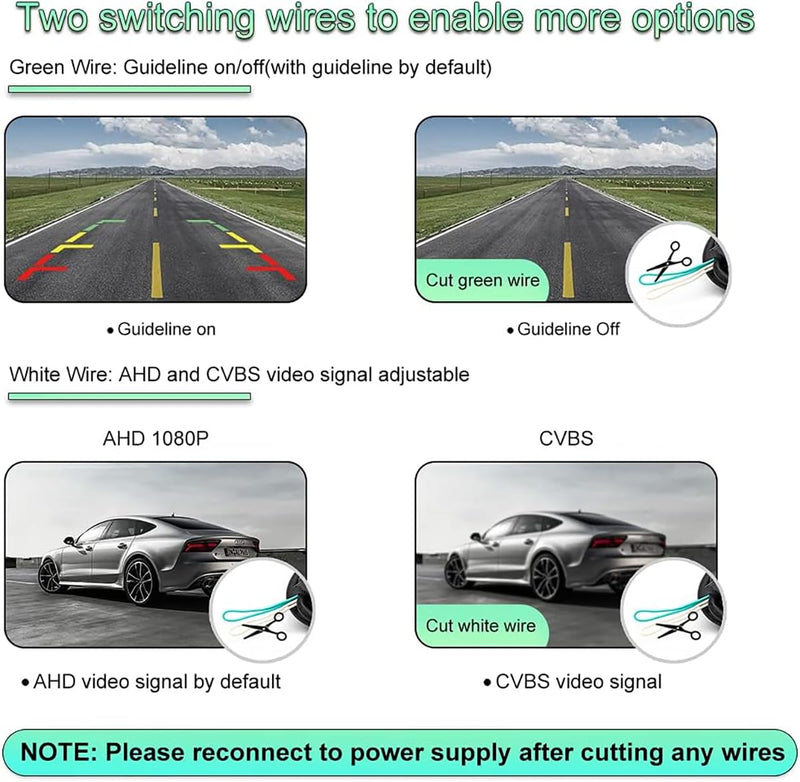 GreenYi AHD 1080P Vehicle Backup Camera for BMW E82 E88 E84 E90 E91 E92 E93 E70 E60 E61 E39 3 5 X5 X6, Car Rear View 170 Fisheye Lens IP68 Waterproof Trunk Handle Camera