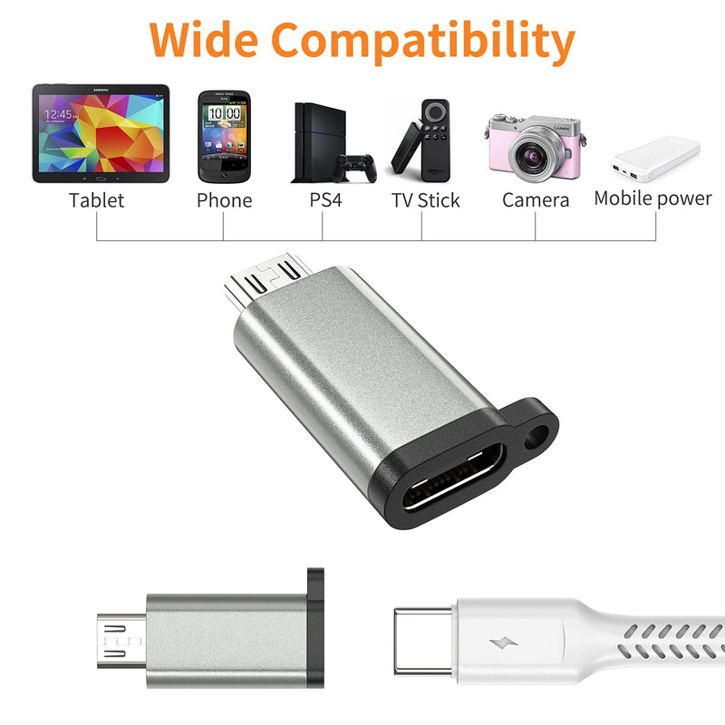 USB-C to Micro USB Adapter, 3-Pack USB Type C Female to Micro USB Male Converter USB C to Micro B 2.0 Charge & Data Sync Compatible with Samsung Galaxy S7 S6 J7 Note 5 Kindle Ps4 and More -Grey Grey