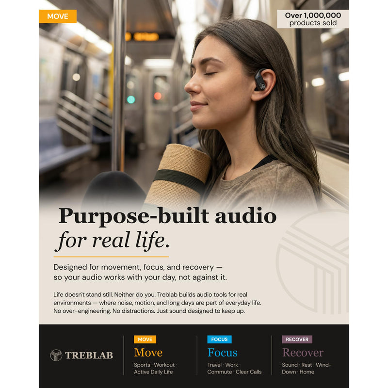 TREBLAB X4 Over the Ear Earbuds Wireless Bluetooth, 11H, IPX5 | Bluetooth Headphones Waterproof IPX5, 2500mAh Powerbank Case, Gaming Mode 60ms, ENC Mic, Sport Hook Fit